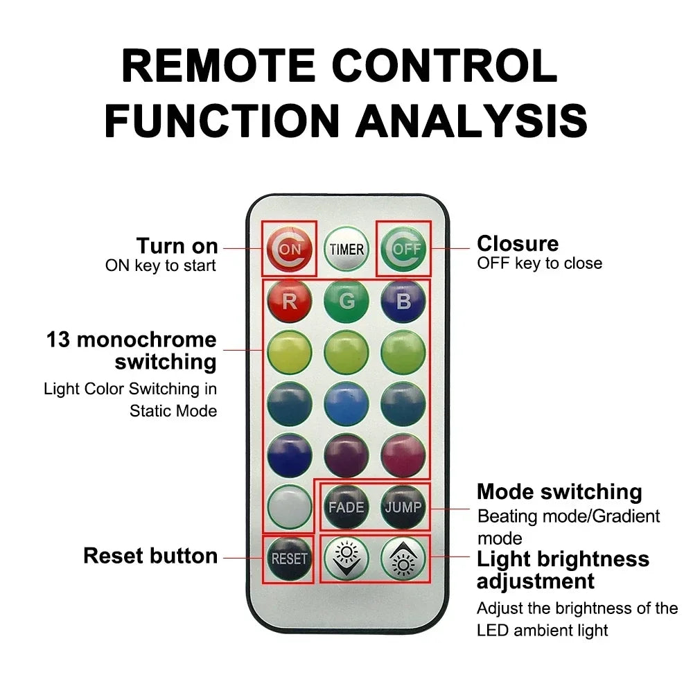 Wireless RGB Adhesive Accent Lights with Remote Control